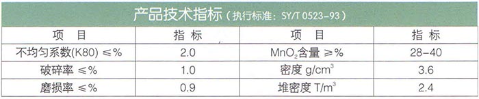 15錳砂（除鐵、除錳專用）濾料.jpg
