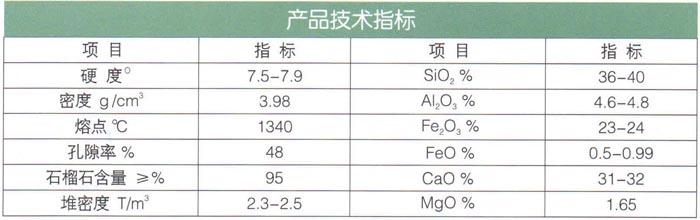 17石榴石（耐酸、堿、耐磨）濾料.jpg